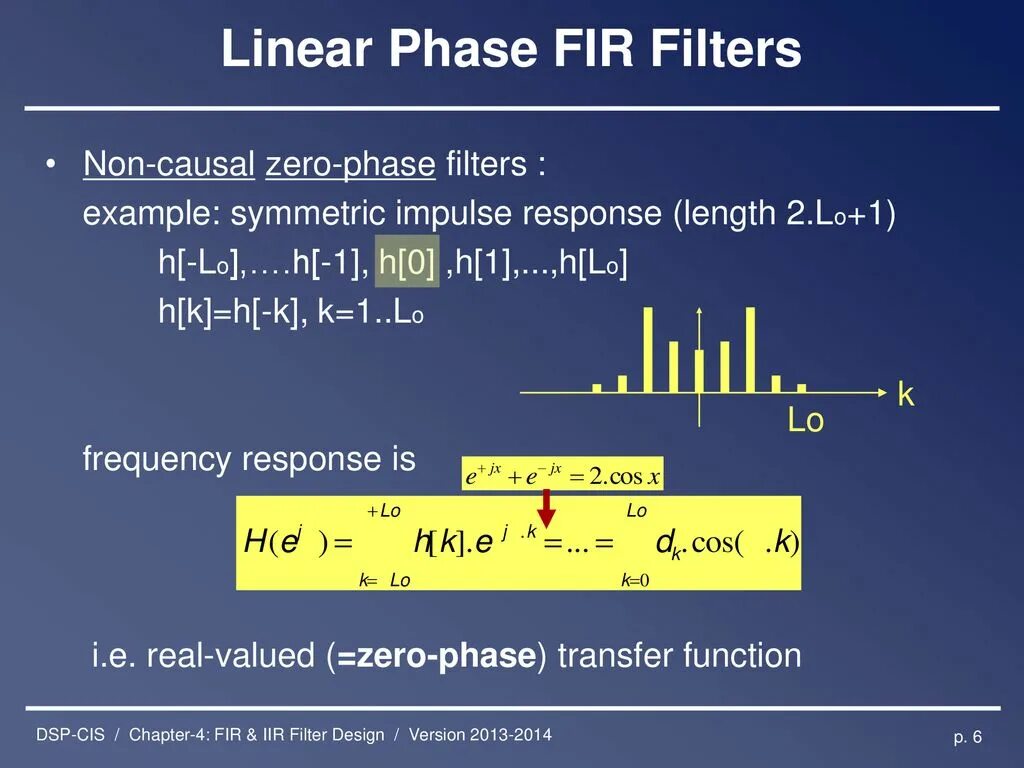 Phase filter. Fir и iir. fir filter. fir filter design. fir filter пример.