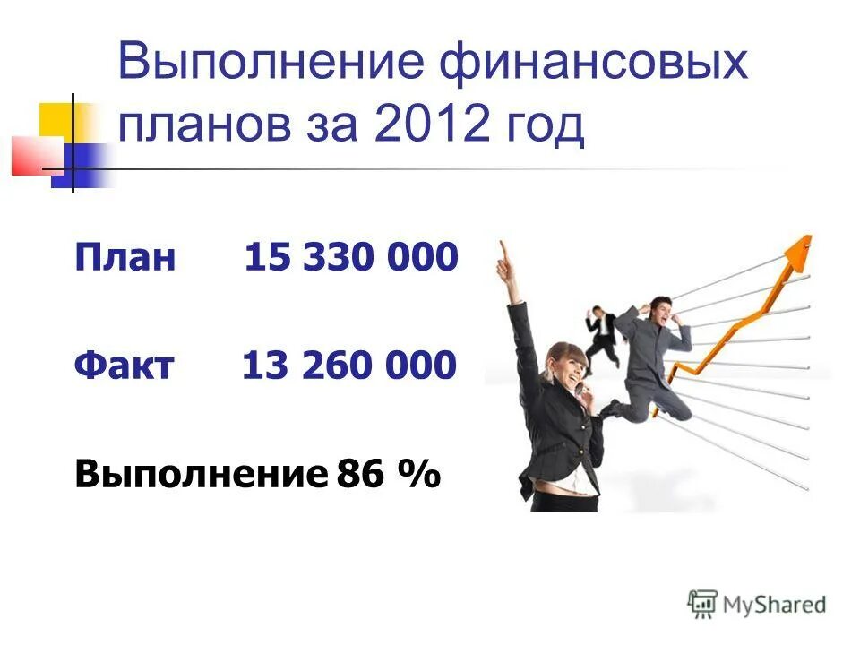 Выполнение 00. Лбз. Обновление виндовс 7. Этапы отсутствие дифференциации звуков. Обновление виндовс не выключайте компьютер.