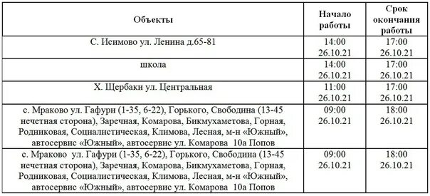 Расписание автобусов мелеуз салават. Мраково автовокзал. Расписание автобусов Кумертау Мраково. Автовокзал Кумертау расписание автобусов в Мраково. Такси Мраково Кугарчинский район.