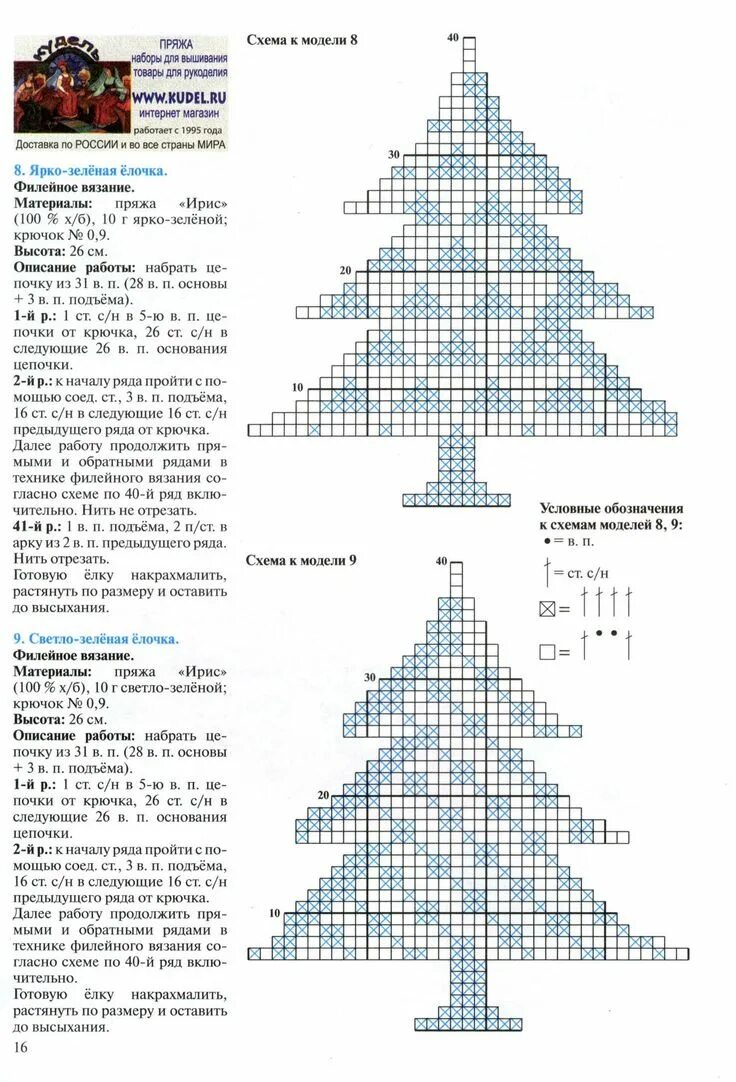 ЕЛОЧКИ СПИЦАМИ - запись пользователя Наталья (Наталья) в сообществе Новый год в 
