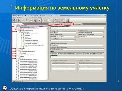 Карта аис