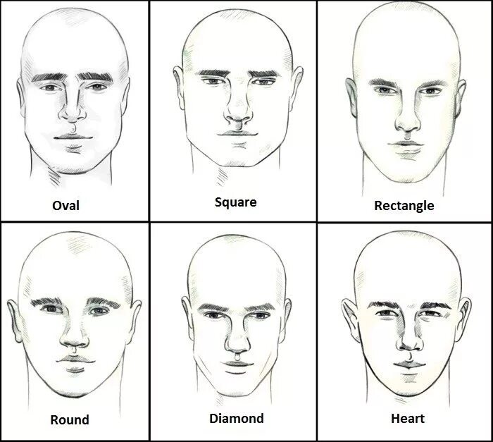 С какого возраста лица мужского пола. Формы лица у мужчин. Типы мужских лиц. Формы головы у мужчин. Овалы лица мужские.