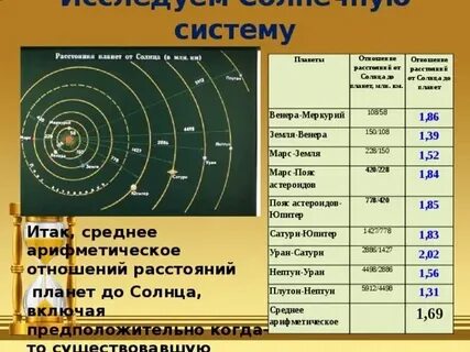 Центр система расстояние