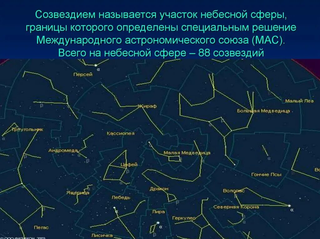 Название звёзд на небе. Созвездия картинки. Созвездия на небе в августе. Созвездия на небе. Самое большое созвездие называется.