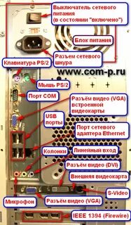 Как подключить интернет к системному блоку