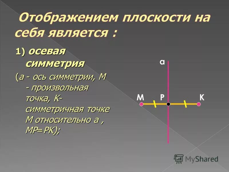 Преобразования точек плоскости