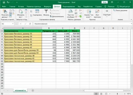 Оптимальное решение excel