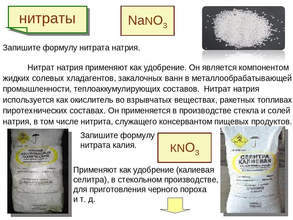 Образуют нитраты используют в качестве. Nano₃ - Чилийская селитра, натриевая селитра. Натриевая селитра формула химическая. Нитрат натрия (nano3). Натриевая селитра формула.