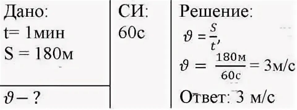 180 мин ч. М/С В М/мин. 180 М мин в МС. Собака бежит прямолинейно. Выразить 180 м/мин в м/с.