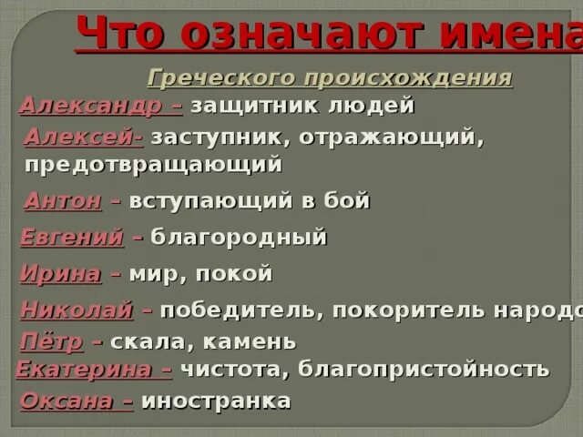 Имена греческого происхождения. Русские имена греческого происхождения. Что обозначают греческие имена