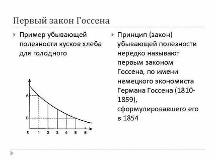 Пример полезностей