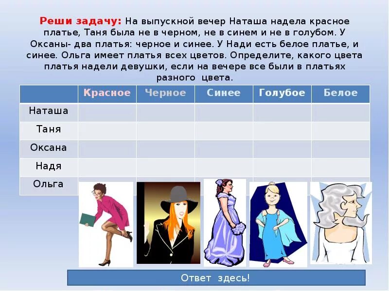 Сколько человек должно быть в наряде