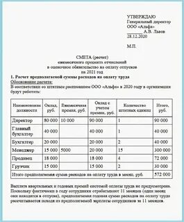 Методы расчета резерва на оплату отпусков