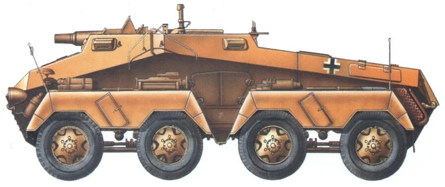 SD KFZ 231. Бронеавтомобиль SD KFZ 231. SD KFZ 233. Бронеавтомобиль SD KFZ 233. Rad 8