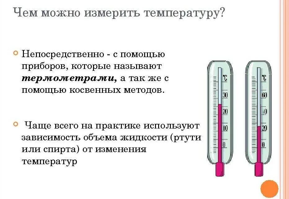 Измерение температуры. Измерить или померить температуру. Градусники для измерения температуры. Как правильно измерять температуру. Спокойно температура