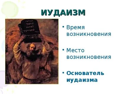 Территория возникновения иудаизма