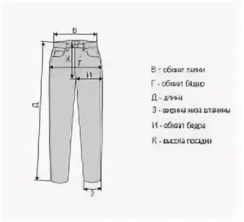 Посадка спереди