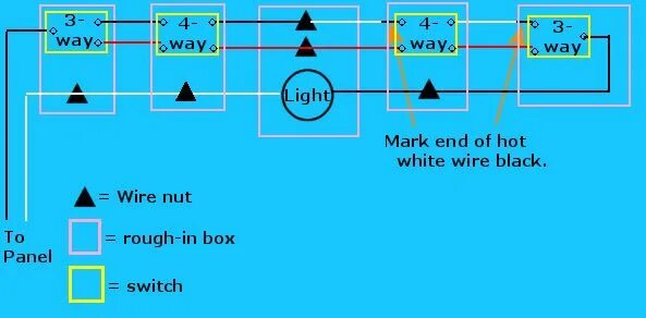 3 way part 4. Switch light 3 gang 3 way. 3/2 way. 3 way.