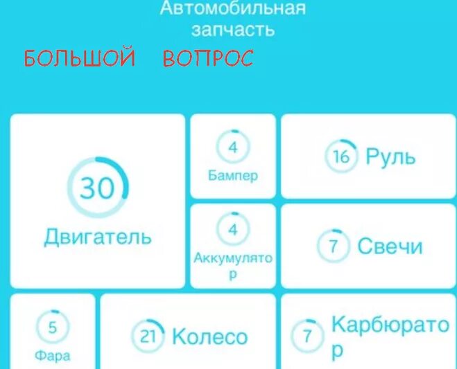 Изотоп 94. Автомобильная запчасть 94 процента ответы. Игра 94 процента автомобильная запчасть. Автомобильные запчасти 94 процента ответы из игры. Игра 94 процента ответы автомобильная запчасть.