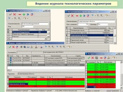 Программы учета и управления