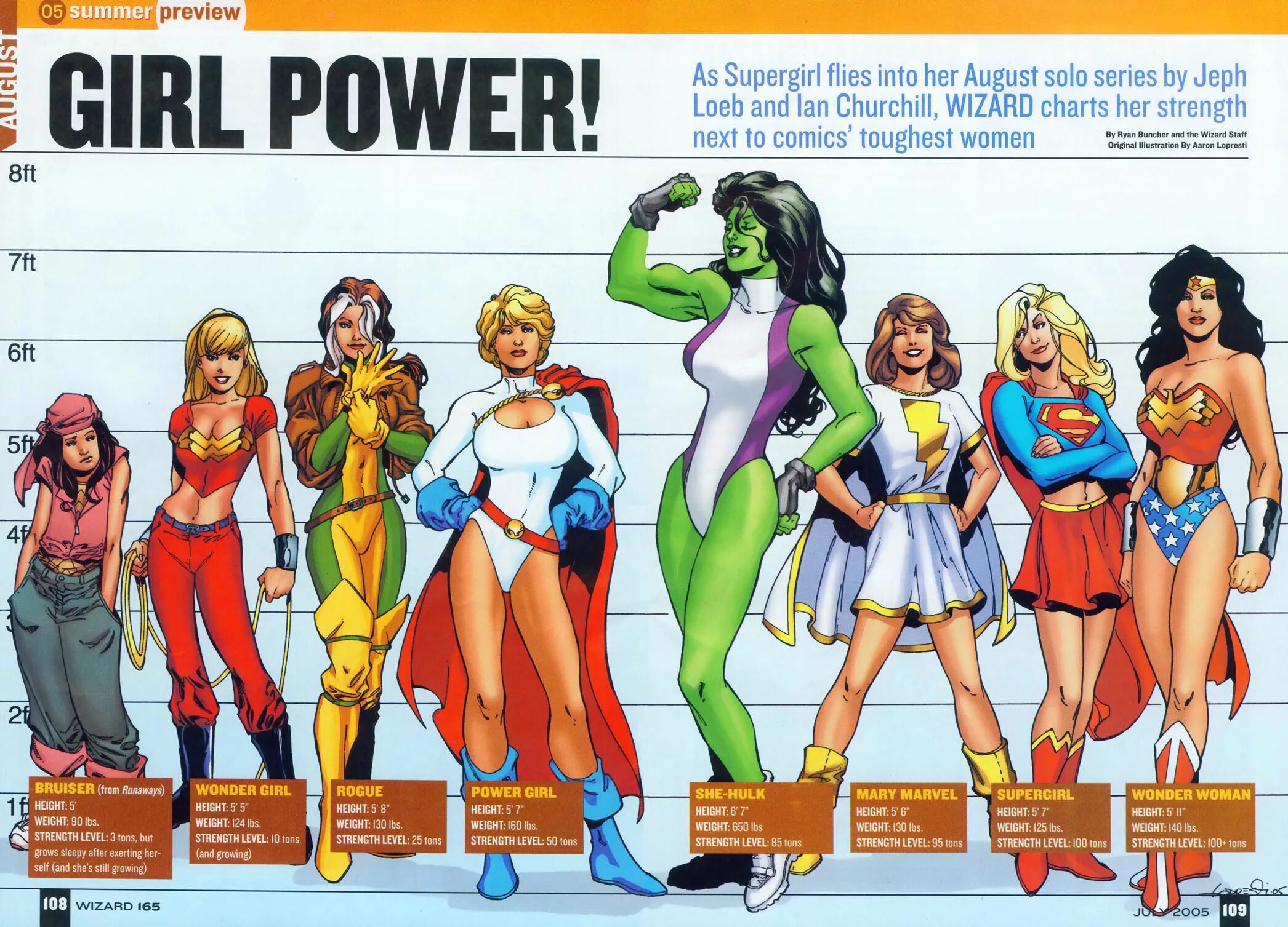 Power girl. супер женщина с книгой. Girl power перевод на русский. Pwr надпись. плакаты в стиле софт герл.