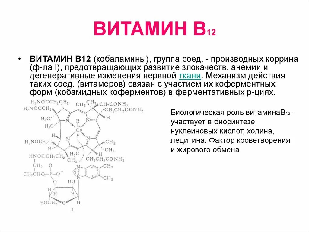 Для чего нужен б 12. Витамин в12 (кобаламины, цианокобаламин). Витамин б12 структура. Кофермент витамина в12. Витамин б12 химическое строение.