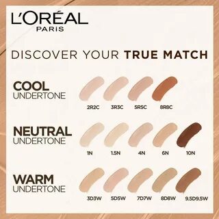 True match