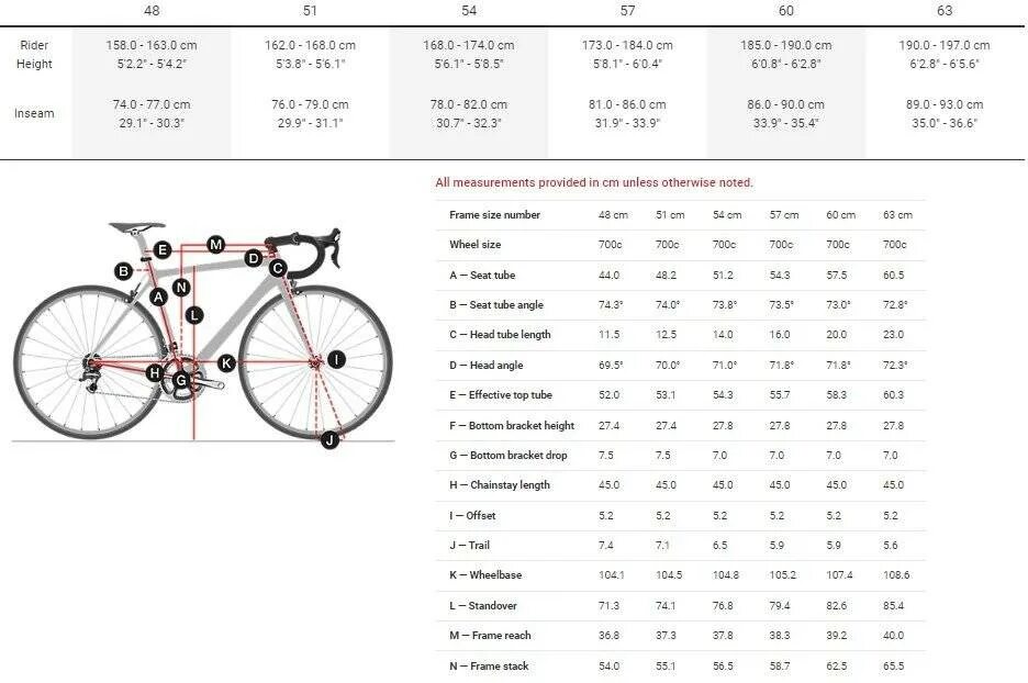 Размер велосипеда s. Размерная сетка шоссейного велосипеда Trek. Trek Domane al 2 700c, 2021. Таблица размеров рамы шоссейный велосипед. Шоссейный велосипед Trek Domane al 2.