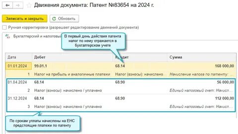 Фиксированный налог по патенту