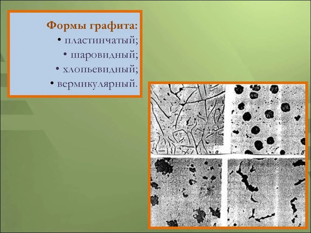 Пластинчатая форма