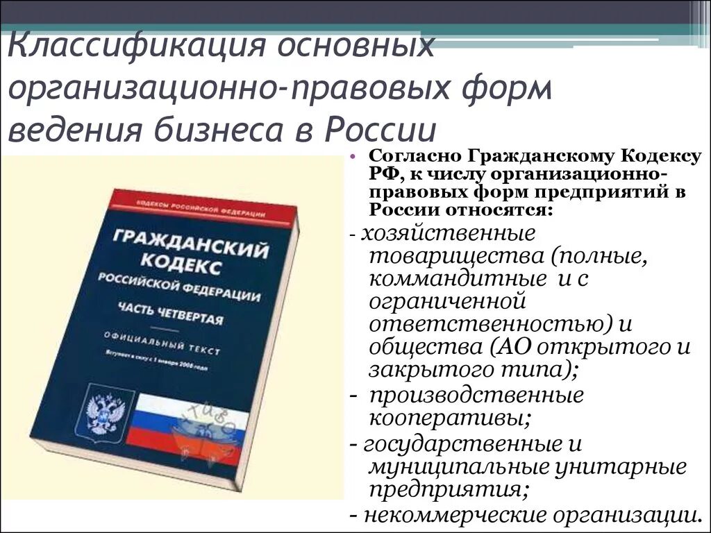 Гражданский кодекс рф формы предприятий