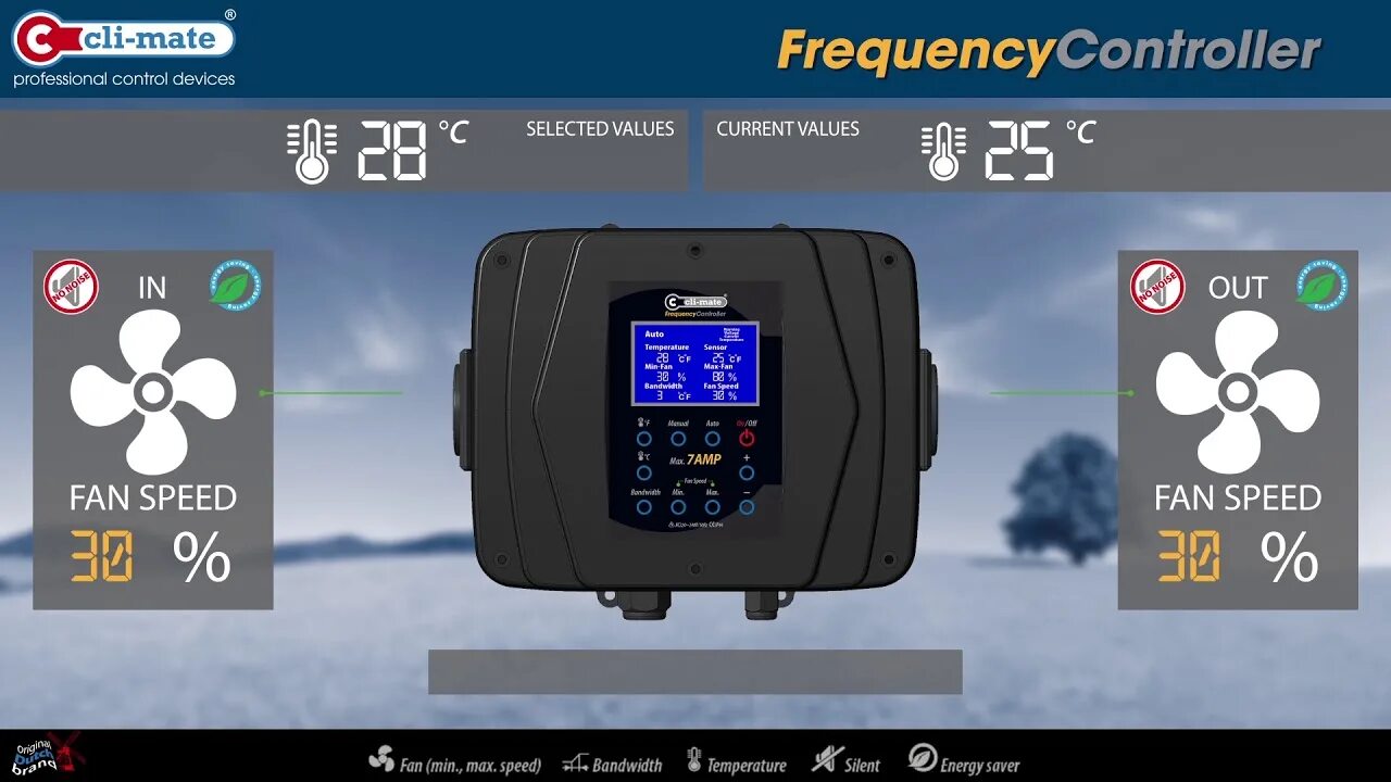 Frequency controller. Automatic frequency control.
