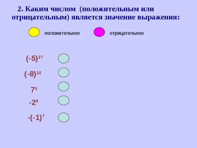 Какое из двух положительных чисел больше