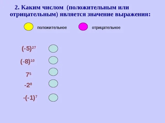 Значение какого выражения положительно если известно что. Каким числом положительным или отрицательным является. Какие числа положительные и отрицательные. Выражения с отрицательными и положительными числами. Положительным или отрицательным числом является значение выражения.