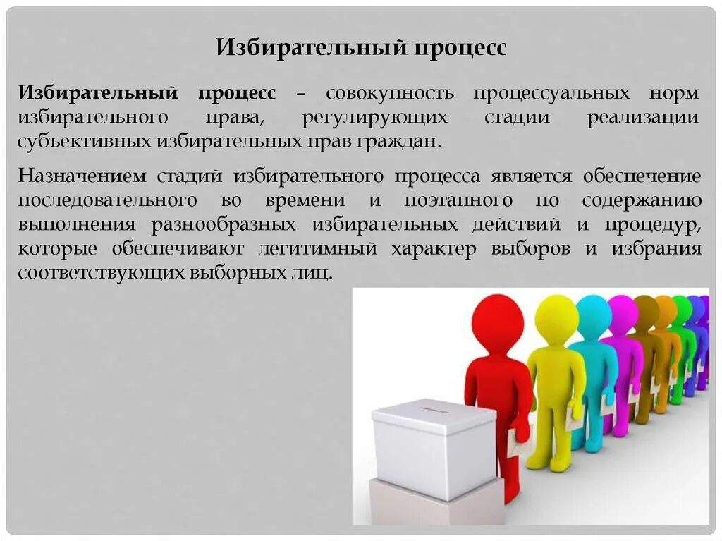 Избирательный процесс понятие. Стадии избирательного процесса. Понятие избирательного процесса в РФ. Избирательный процесс понятие и стадии. Избирательная система и стадии