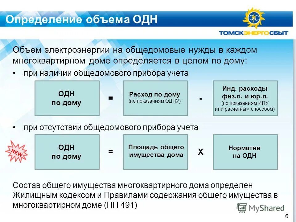 Как рассчитывается электроэнергия одн в многоквартирных домах. Формула начисления одн по электроэнергии. Норматив одн по электроэнергии. Формула расчета одн в многоквартирном доме. Общедомовые нужды что это такое и как рассчитать.