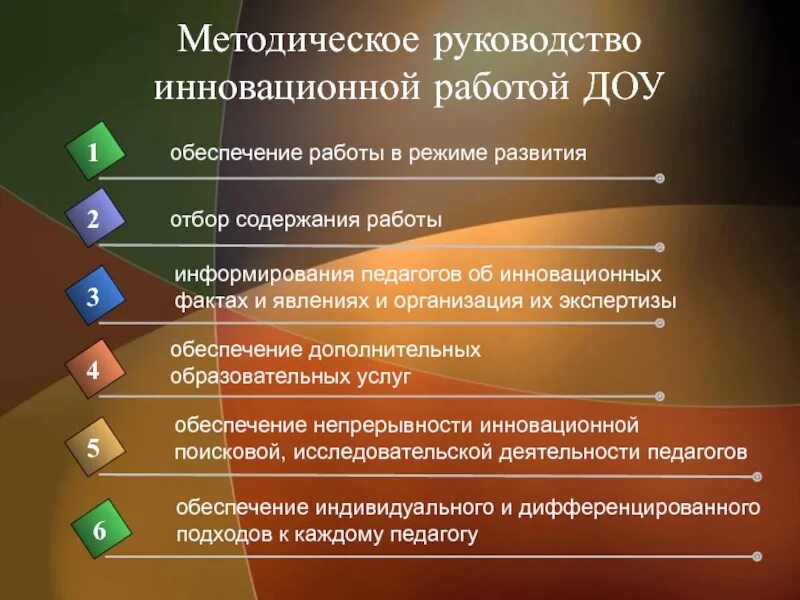 Дошкольного образования система методической
