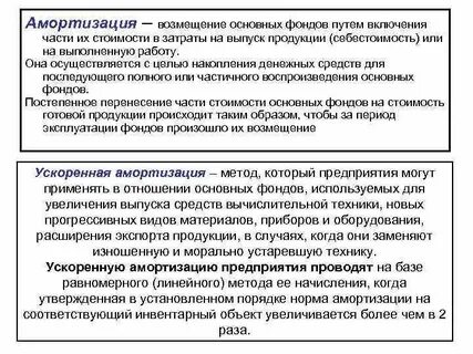Расходы на амортизацию