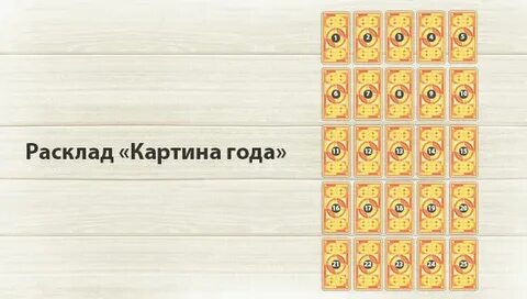 Таро 12 месяцев