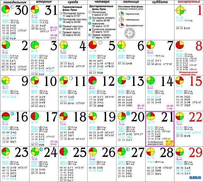 Лунный календарь на март 2024 года ведьмочка. Лунный календарь. Зараев календарь февраль. Лунные дни в марте. Лунный календарь на март.
