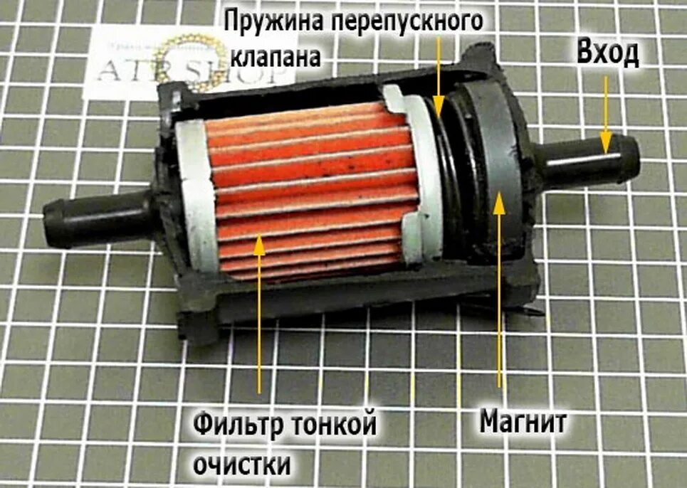 Фильтр тонкой очистки акпп. Наружный фильтр тонкой очистки АКПП Jatco jf414e. Магистральный фильтр АКПП 100019a-af 10mm. Внешний фильтр тонкой очистки АКПП 100019. Фильтр тонкой очистки масла АКПП.