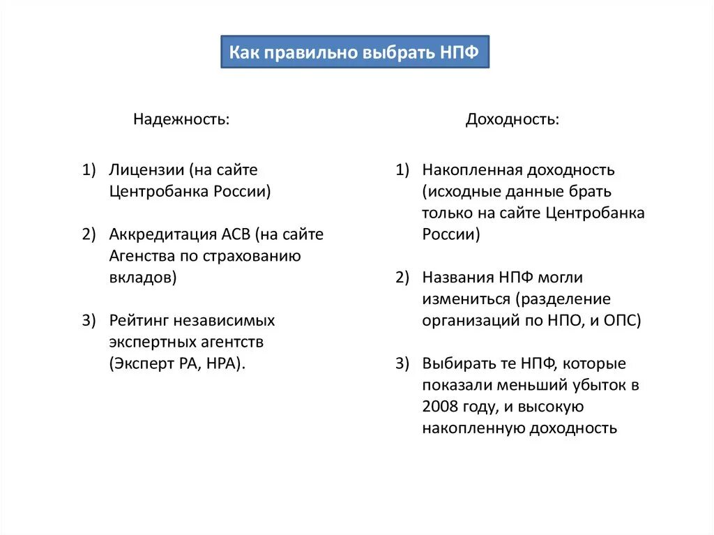 Понятие нпф. Структура негосударственного пенсионного фонда схема. Негосударственный пенсионный фонд является организацией. Негосударственный пенсионный фонд схема. Цель деятельности нпф.