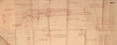 Руслан Гук. Долгая история автоматов из Коврова - Альтернативная История