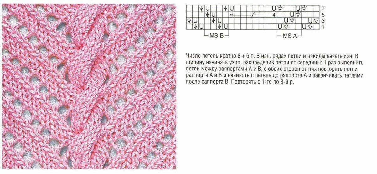 Диагональные узоры спицами. Вязание спицами ажурные косы схемы с описанием. узор спицами диагональные полоски схема вязания. вязание ажурных кос спицами схемы с описанием. узор спицами косы с ажуром схема вязания.