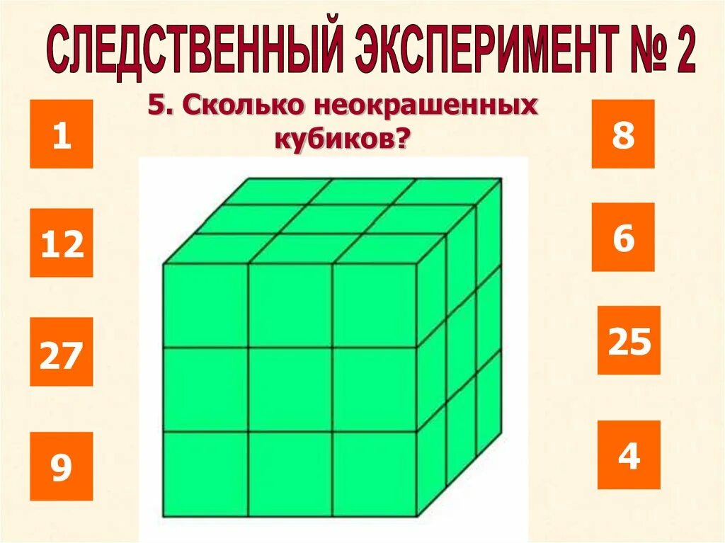 Сколько кубиков. Кубик с наименьшим количеством граней. Куб количество граней. Кубик с одной окрашенной гранью.