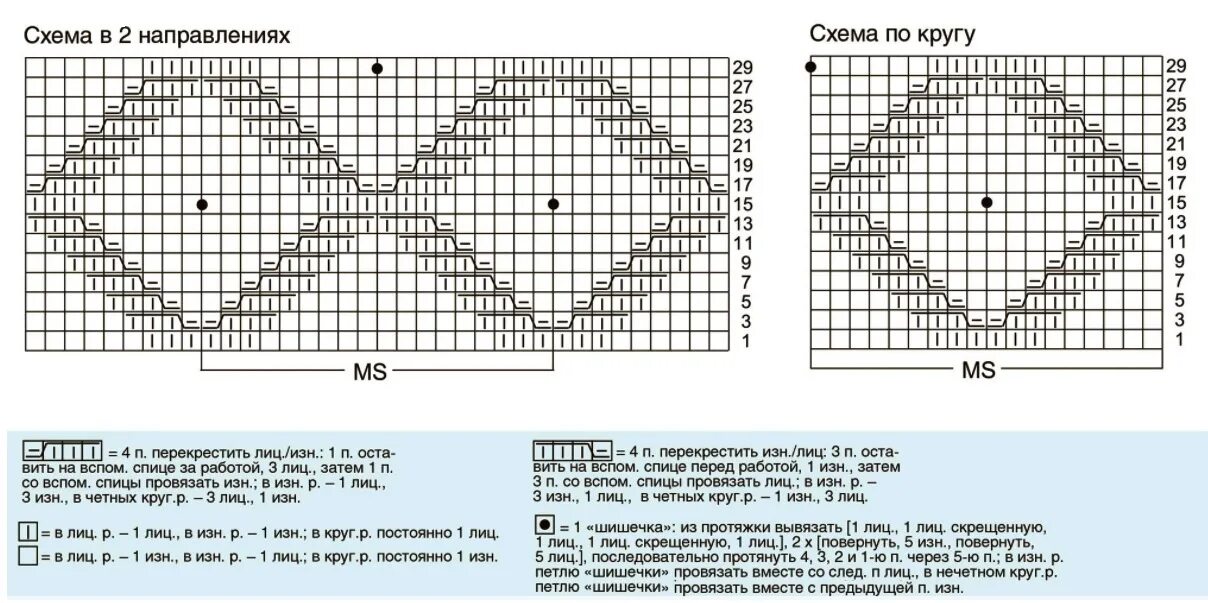 Схема связанных лиц. Вязание ромбов спицами схемы с описанием. Узор ромбы спицами схемы и описание. Вязаные ромбы спицами со схемами. Схемы вязания ромбов и кос спицами.