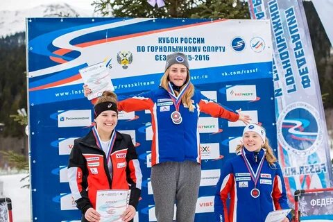 Горные лыжи результаты кубка