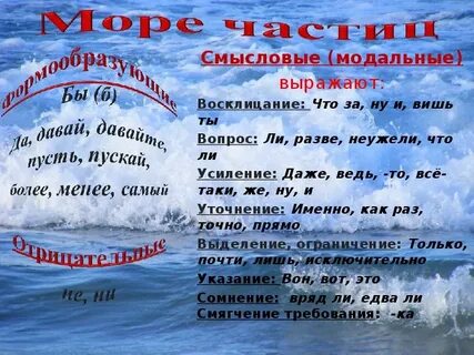 Смысловые частицы именно как раз точно выражают