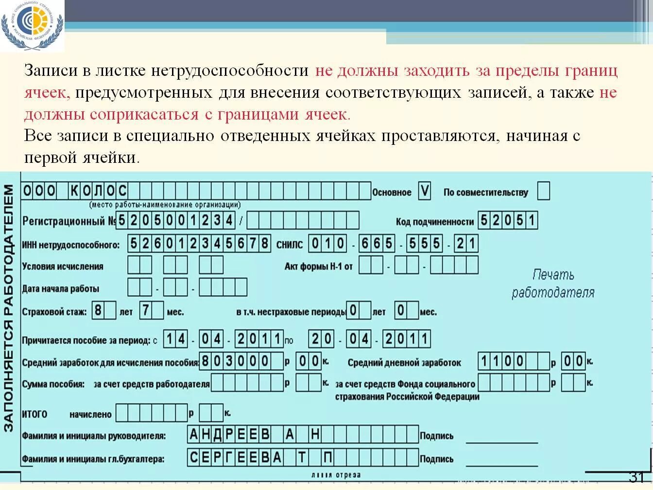 Коды б листов. Код 1 нетрудоспособности в больничном листе. Расшифровка кодов в больничном листе нетрудоспособности. Код 040 в больничном листе. Код беременности в больничном листе.