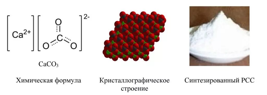 Какие вещества содержатся в цветных мелках формула. Карбонат кальция формула химическая. Кристаллическая решетка карбоната кальция. Caco3 структурная формула. Карбонат кальция хим формула.